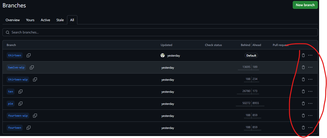 kernel_branches