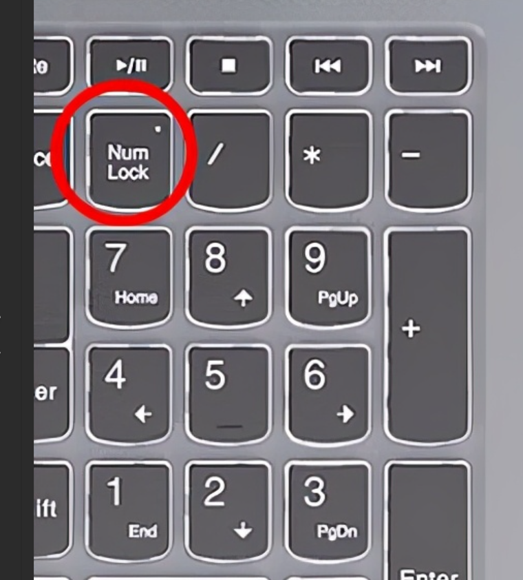 数字小键盘