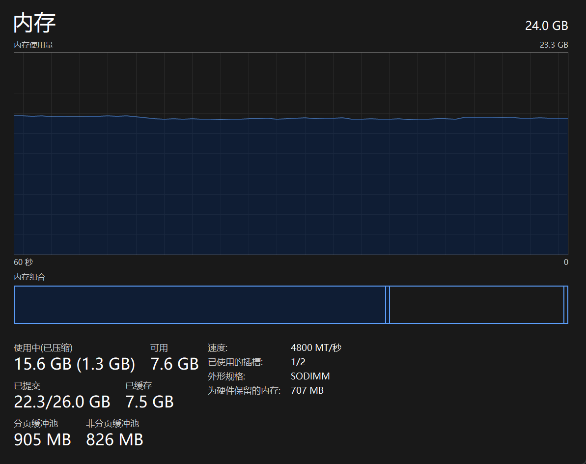 电脑 CPU