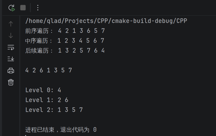 层序遍历示意图